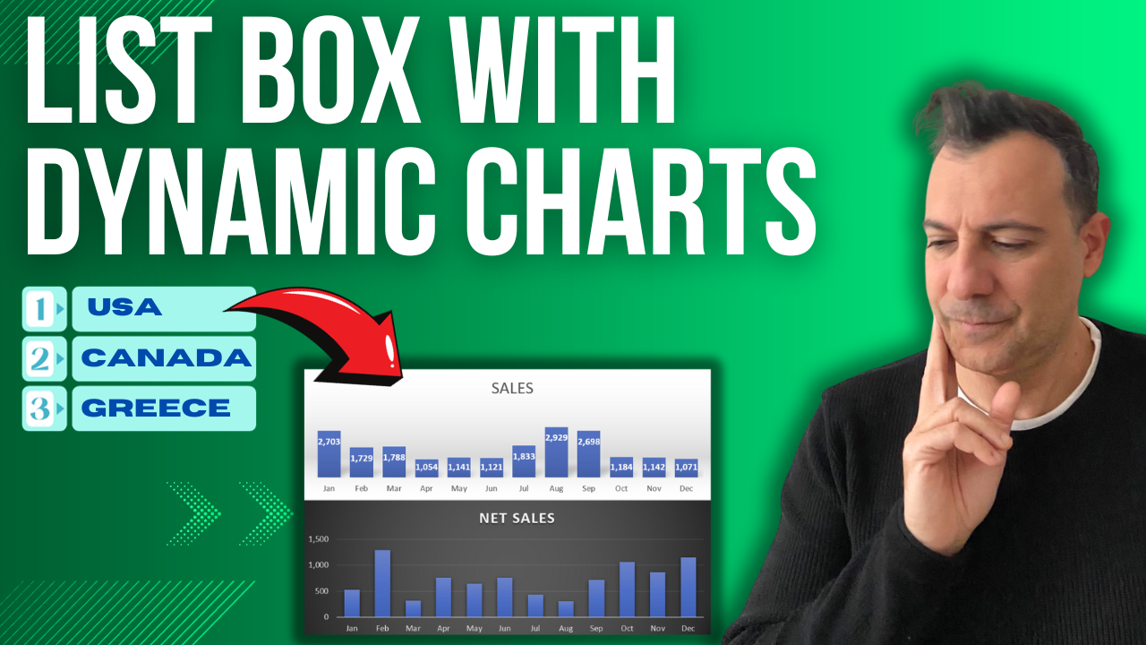 How to Create a Dynamic Column Chart in Excel using List Box FORM CONTROLS