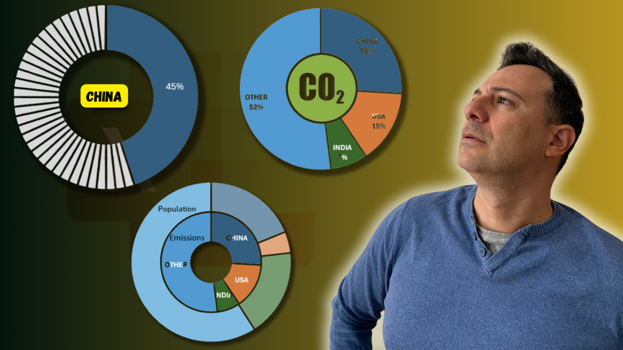 Stop Making Ugly Charts! Learn Advanced Pies and Doughnuts in Excel