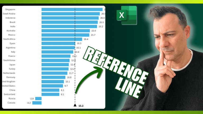 Reference Line